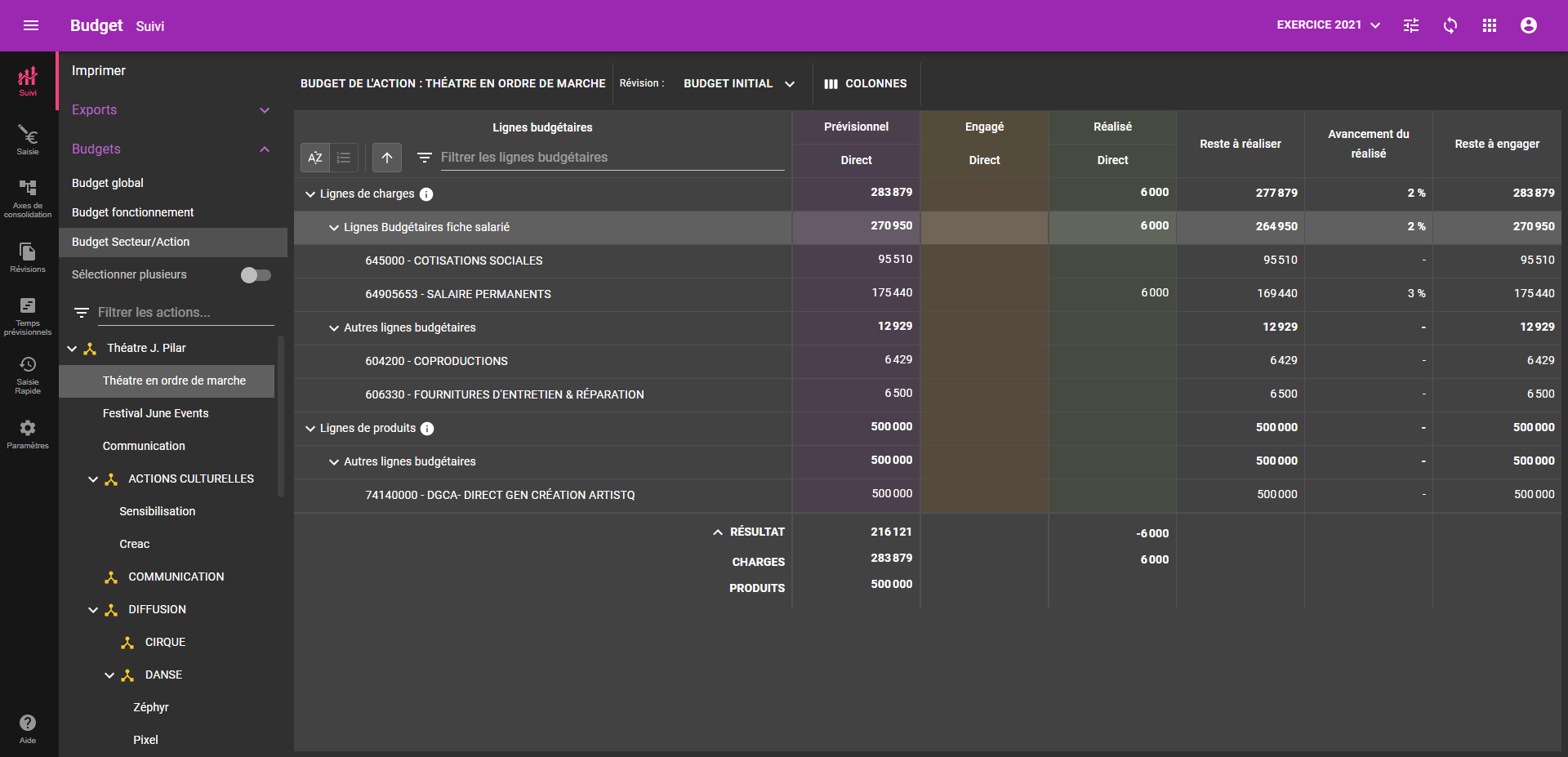 innovance-solutions-metronome-mockups-suivi-budget.png